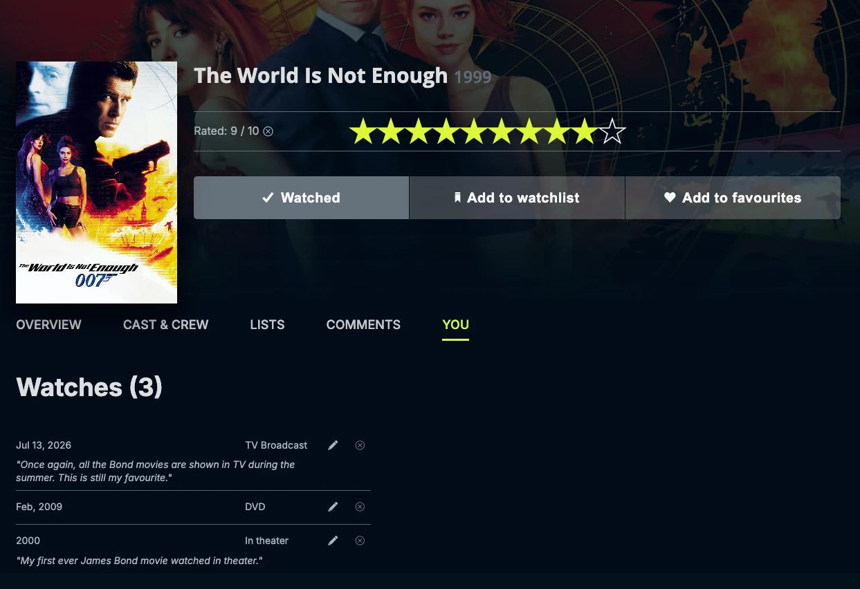 Filmsomniac You tab for James Bond: The World Is Not Enough