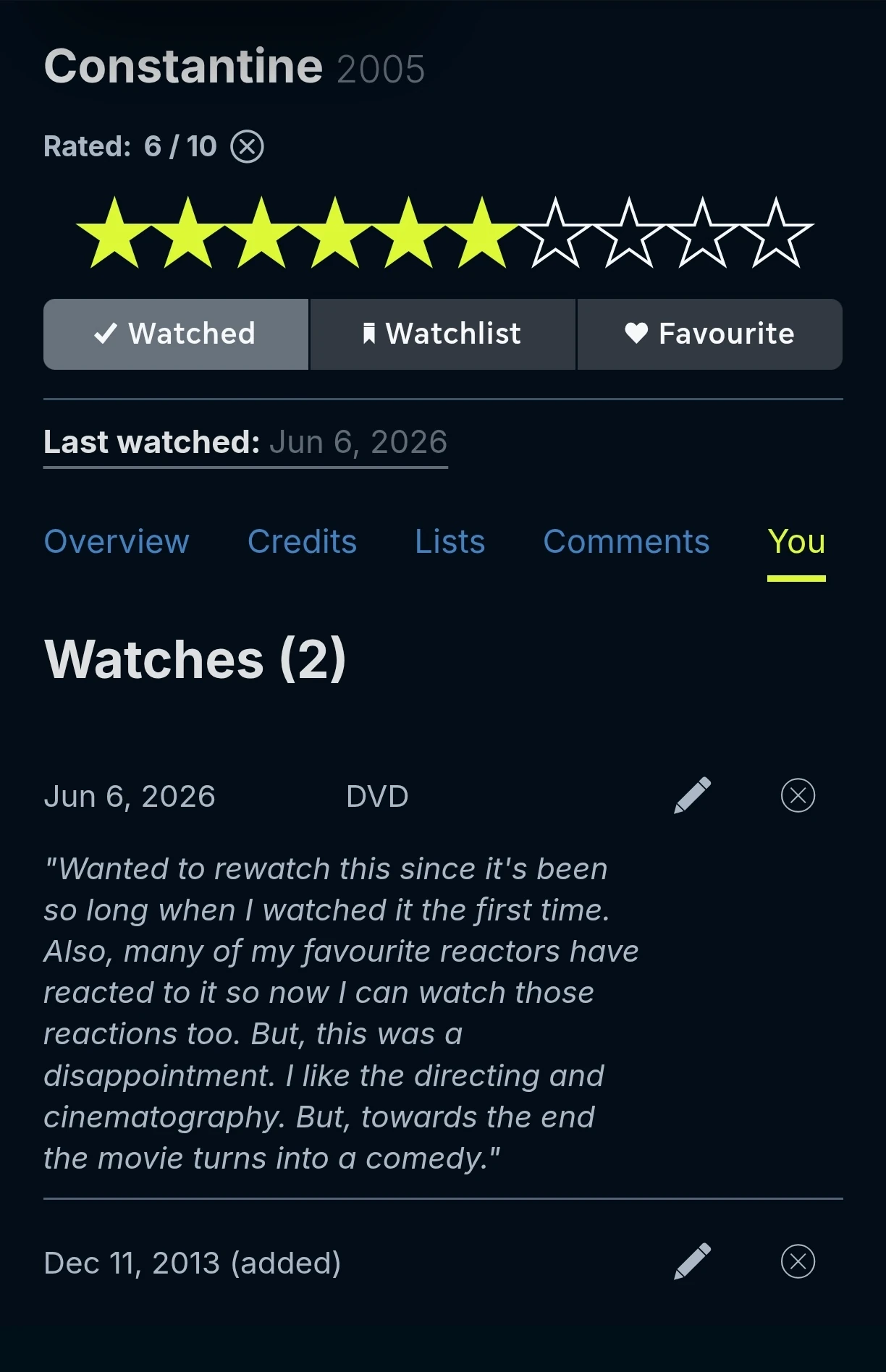 Filmsomniac movie diary preview from a single film's page